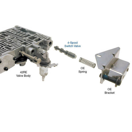 Sonnax Industries Valve, 4-Spool Switch, For Chrysler 42/46/47/48RH/RE, A727, A904, Each