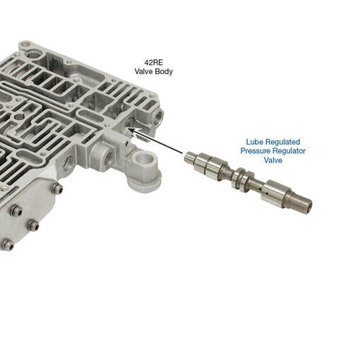 Sonnax Lube Regulated Pressure Regulator Valve, Chrysler, 42/44/46/47/48Re/RH, A727, A904, Each