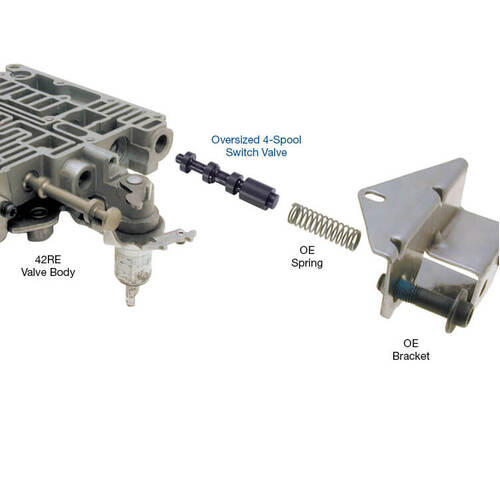 Sonnax Oversized 4-Spool Switch Valve, Chrysler, 42/46/47/48RH/Re, A727, A904, Each