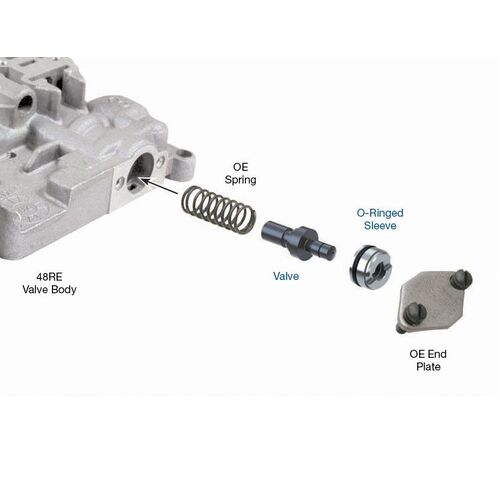 Sonnax Line Pressure Plug & Sleeve Kit, Chrysler, 48Re, Each