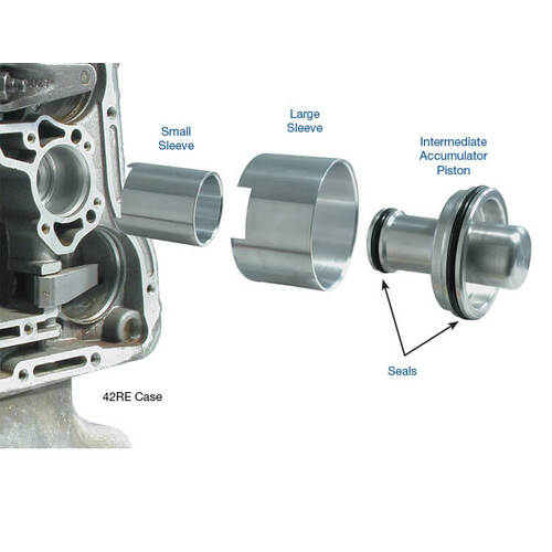 Sonnax Intermediate Accumulator Sleeve Kit, Chrysler, A727/904, 42-44-46-47-48Re/Rh, Each