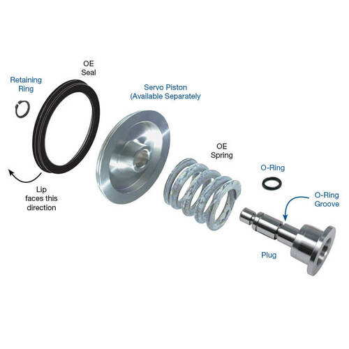 Sonnax Reverse Servo Piston Plug Kit, Chrysler, 42Rh/E, 46Rh/E, 47Rh/E, 48RE, A727, Each
