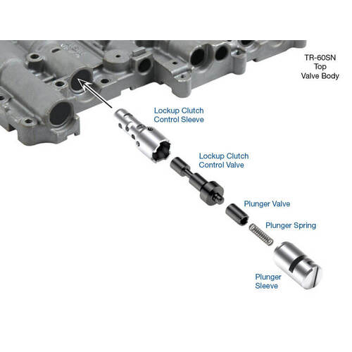 Sonnax Lockup Clutch Control Valve Kit, Aisin Aw, Aw Tr-60Sn, 09D, Each