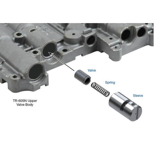 Sonnax Lockup Clutch Control Plunger Valve Kit, Aisin Aw, Aw Tf-60Sn, 09D, Each