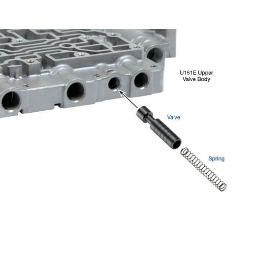 Sonnax Oversized B3 Orifice Control Valve Kit, U151E, U151F, U250E, Each