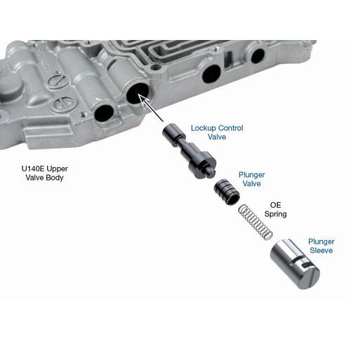Sonnax Oversized Lockup Control Valve Kit, U140E/F, U151E/F, U240E, U241E, Each