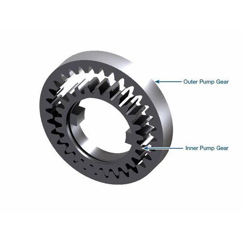 Sonnax Oversized Pump Gear Set, GM, Powerglide, Each