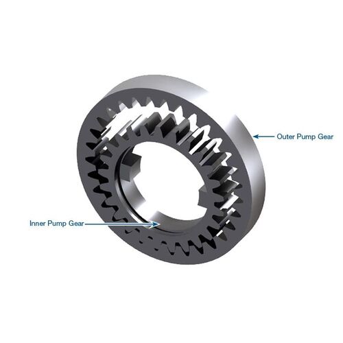 Sonnax Pump Gear Set, GM, Powerglide, Each