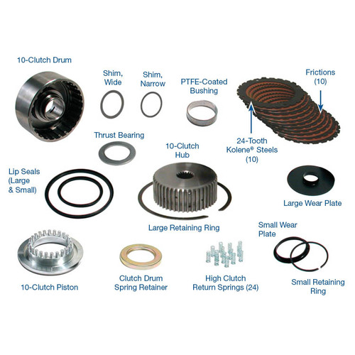 Sonnax Industries 10-Clutch Drum with Bearing, Powerglide, Kit