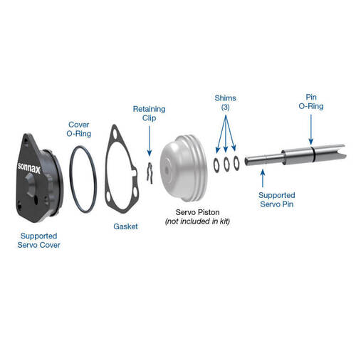 Sonnax Supported Servo Pin & Cover Kit, GM, Powerglide, Each