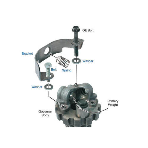 Sonnax Governor Bracket & Spring Kit, Chrysler, A413, A404, A470, A670, Each