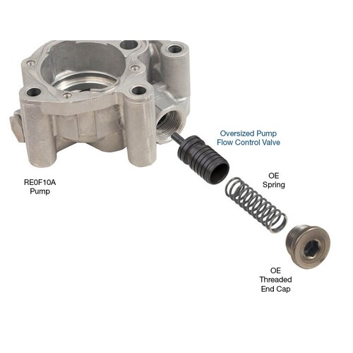 Sonnax Oversized Pump Flow Control Valve, JF011E, JF015E, JF016E, JF017E, Each