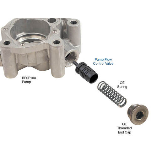 Sonnax Pump Flow Control Valve, JF011E, JF015E, JF016E, JF017E, Each