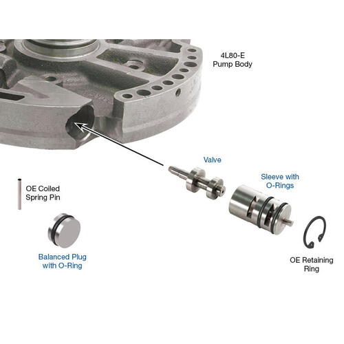 Sonnax Boost Valve Kit, 4L80E, 4L85E, Each