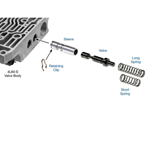 Sonnax Actuator Feed Limit Valve Kit, GM 4L80E, 4L85E, Each