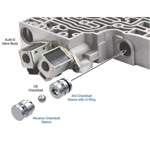 Sonnax 3Rd & Reverse Checkball Sleeve Kit, GM, 4L80E, 4L85E '95-Later, Each