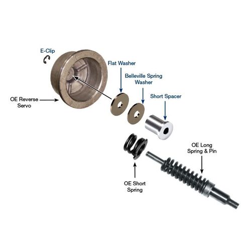 Sonnax Reverse Servo Spacer Kit, GM 4L80-E, 4L85-E, Each