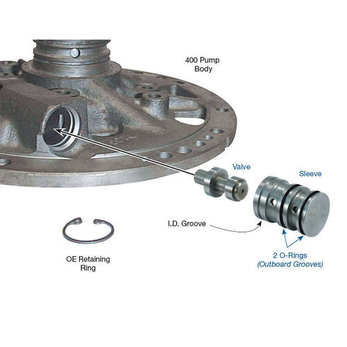 Sonnax Boost Valve Kit, GM Th400, Th425, Each