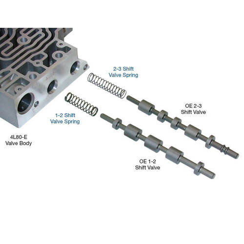 Sonnax 1-2 & 2-3 Shift Valve Spring Kit, GM 4L80E, 4L85E, Each