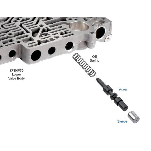 Sonnax Oversized Pressure Regulator Valve Kit, Chrysler, Ch 845Re, ZF8Hp45/55/70, Each