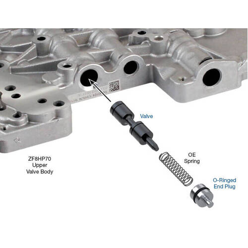 Sonnax Oversized Tc Pressure Valve Kit, Chrysler, Ch 845Re, ZF8Hp/45/55/70, Each