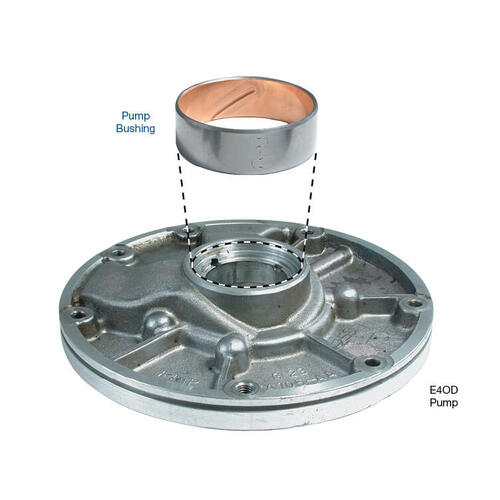 Sonnax Pump Bushing, Ford, C6, E40D, AOD/E, 4R70E/W, 4R100, 5R, Each