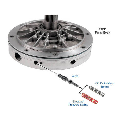 Sonnax Oversized Converter Clutch Regulator Valve Kit, Ford, 4R100, E40D, Each