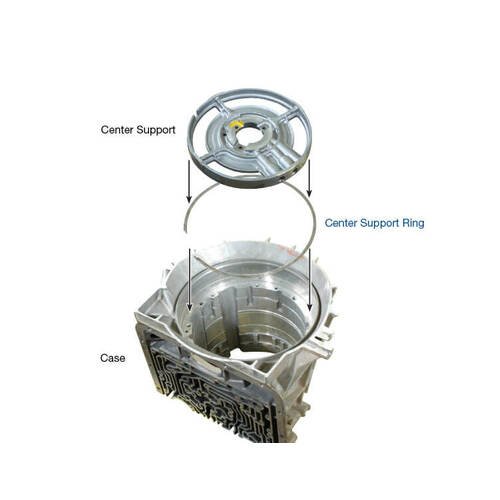 Sonnax Center Support Ring, Ford, 4R100, E4Od, Each