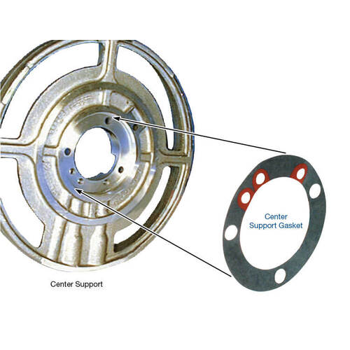 Sonnax Center Support Gasket, Ford, 4R100, E4Od