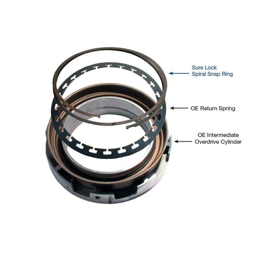 Sonnax Sure Lock Spiral Snap Ring, Ford, 4R100, E4Od, Each