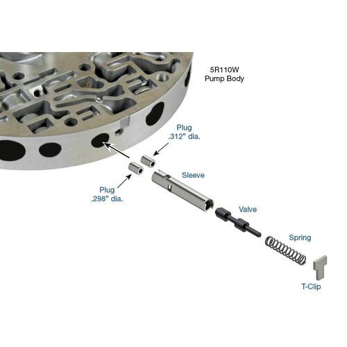 Sonnax Converter Pressure Limit Valve Kit, Ford, 5R110W ('05-Later ), Each