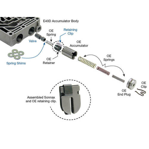 Sonnax 3-4 Accumulator Control Valve Kit, Ford 4R100, E4Od, Each