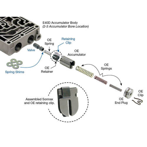 Sonnax 1-2 & 2-3 Accumulator Control Valve Kit, Ford 4R100, E4Od, Each