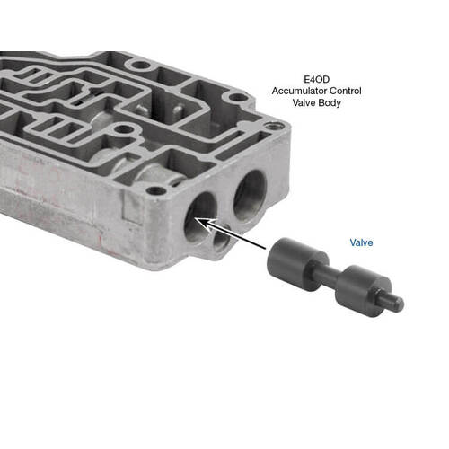 Sonnax Oversized Accumulator Pressure Control Valve, Ford 4R100, E4Od, Each