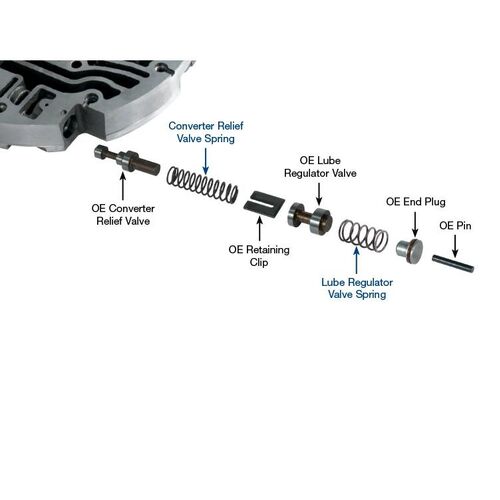 Sonnax Lube Regulator & Converter Relief Spring Kit, Allison, 1000/2000/2400('03-Earlier), Each