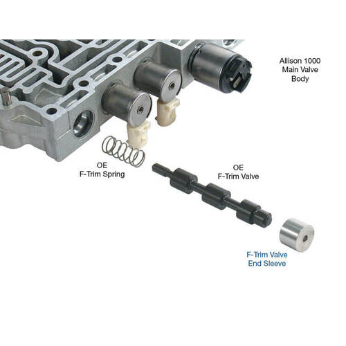 Sonnax F-Trim Valve End Sleeve, Allison, Allison 1000/2000/2400, Each