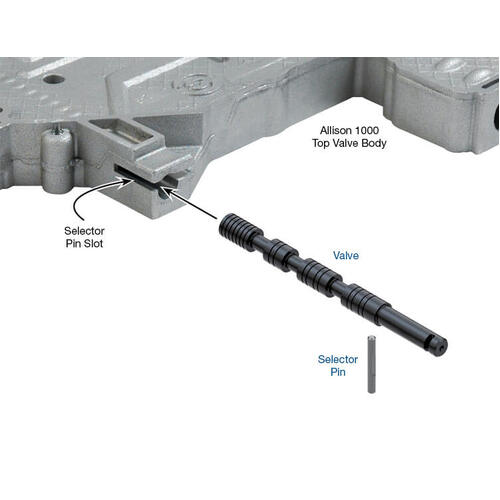 Sonnax Oversized Manual Valve Kit, Allison, Allison 1000/2000/2400 '00-15, Each