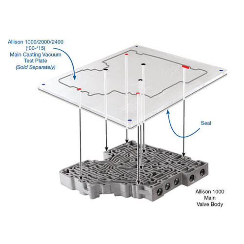 Sonnax Vacuum Test Plate Kit Seal, Allison 1000/2000/2400, Each