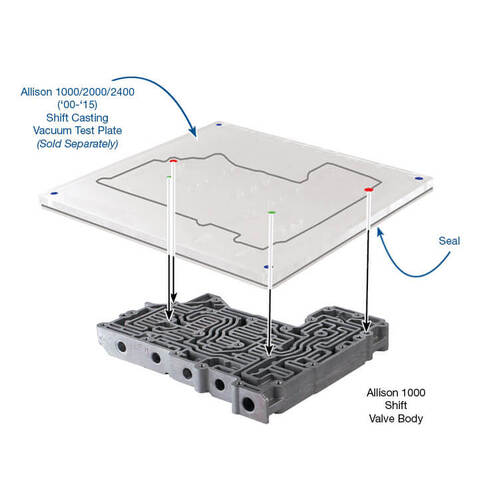 Sonnax Vacuum Test Plate Kit Seal, Allison 1000/2000/2400, Each