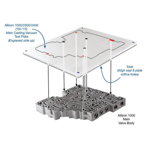 Sonnax Vacuum Test Plate Kit, Allison, Allison 1000/2000/2400 '00-'15, Each