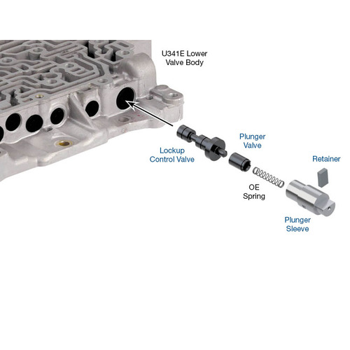 Sonnax Oversized Lockup Control Valve Kit, U341E, U341F, Each