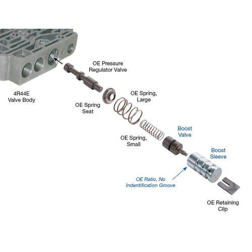 Sonnax Boost Valve Kit, 4R44E/55E, 5R44E/55E, Each