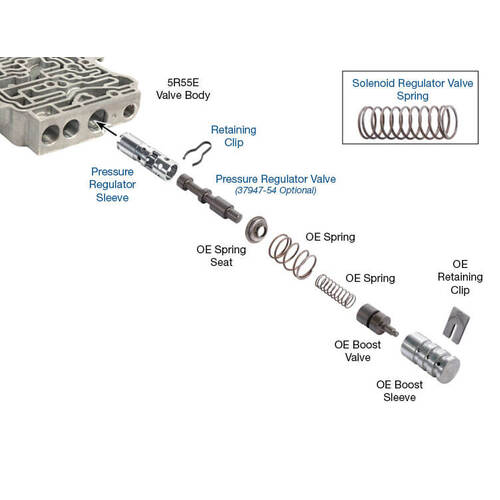 Sonnax Pressure Regulator Sleeve Kit, Ford, 4R44E, 4R55E, 5R44E, 5R55E, Each
