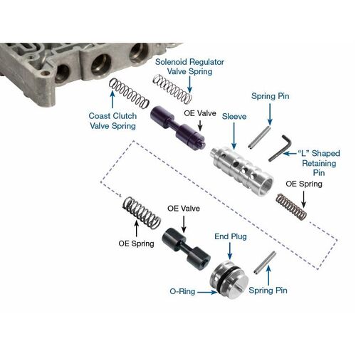 Sonnax Tcc Regulator Sleeve Kit, Ford, 4R44E, 4R55E, 5R44E, 5R55E, Each