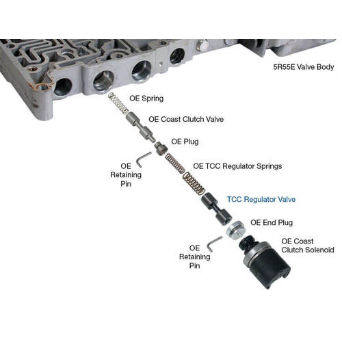Sonnax Tcc Regulator Valve, Ford, 4R44E/4R55E, 5R44E/5R55E, Each