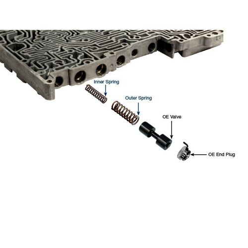 Sonnax Tcc Regulator Valve Spring Kit, Ford, 4R44E/4R55E, 5R44E/5R55E