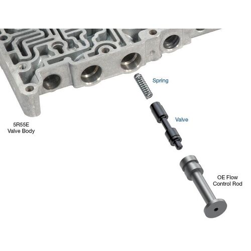 Sonnax Oversized Solenoid Regulator Valve Kit, Ford, 4R44E, 4R55E, 5R44E, 5R55E, Each