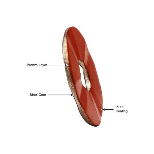 Sonnax Rear Sun Gear Thrust Washer, Powerglide, Each