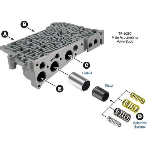 Sonnax Accumulator Piston Kit, Aisin Aw, Aw Tf-60Sn, Tf-80/81Sc, Tr-60Sn, Each