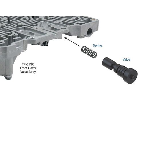 Sonnax Oversized B1 Band Control Valve Kit, Aisin Aw, Tf-80Sc, Tf-81Sc, Each